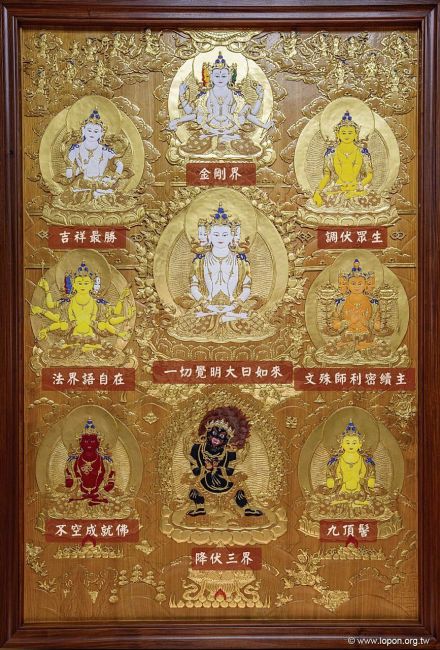 第十四座：「瑜伽續」之本尊